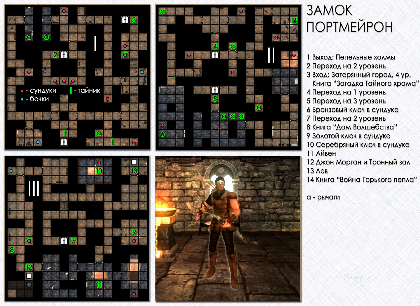 MIGHT AND MAGIC X. ����� ����������.