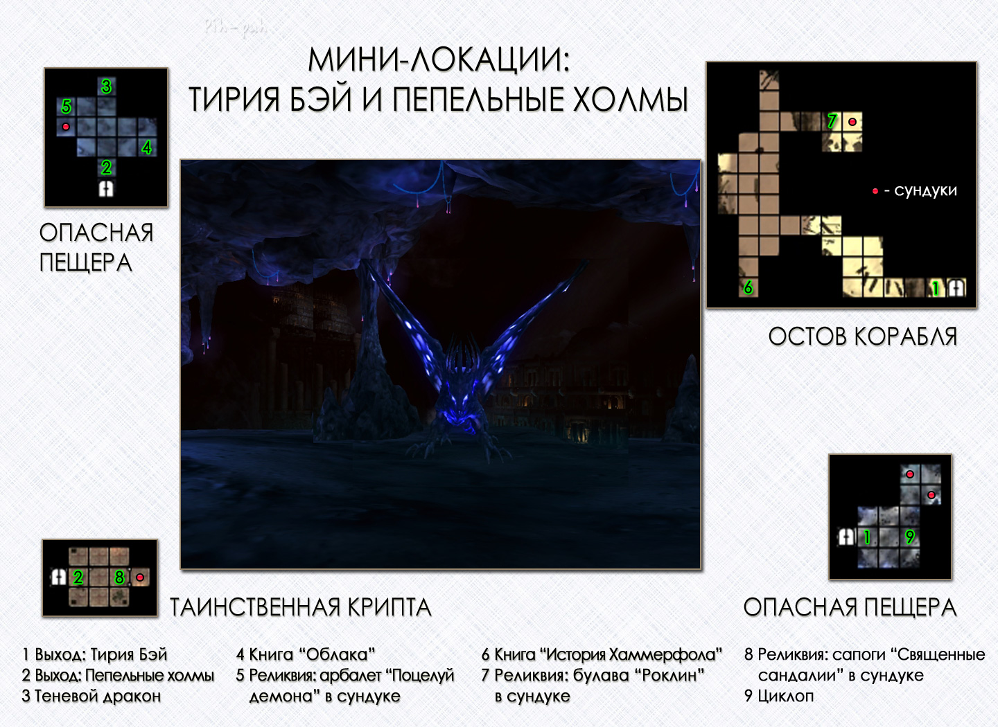 MIGHT AND MAGIC X. ����-�������: ����� ��� � ��������� ������.