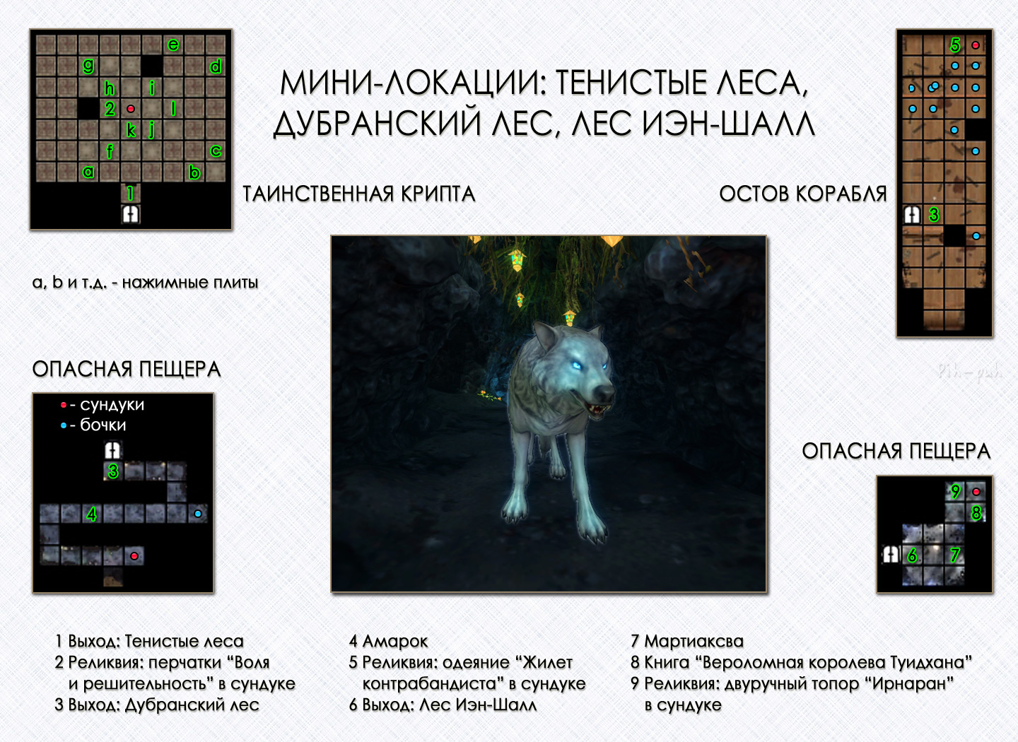 MIGHT AND MAGIC X. ����-�������: �������� �����, ����������� ����, ���� ���-����.