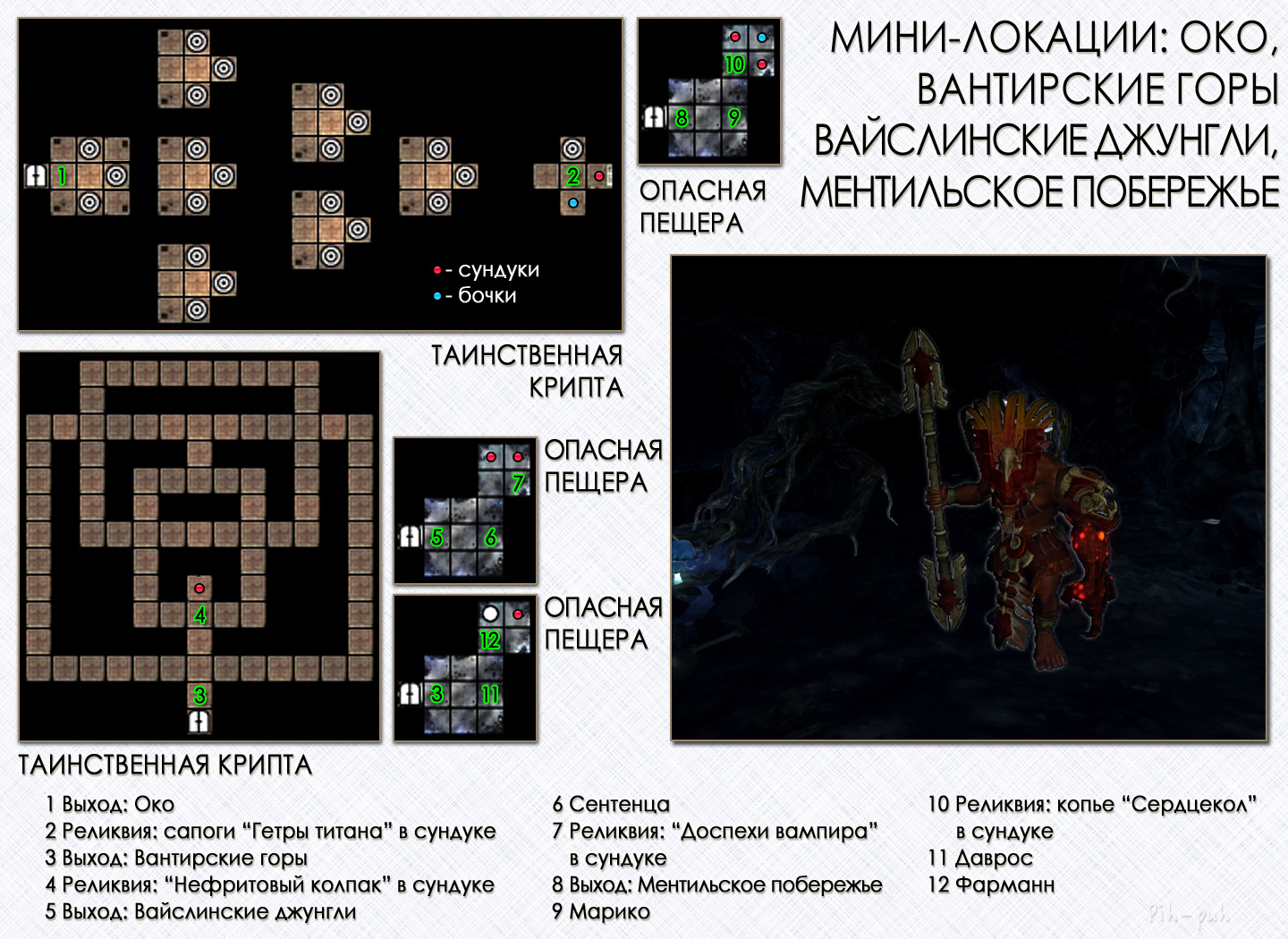 MIGHT AND MAGIC X. ���������-�-����.