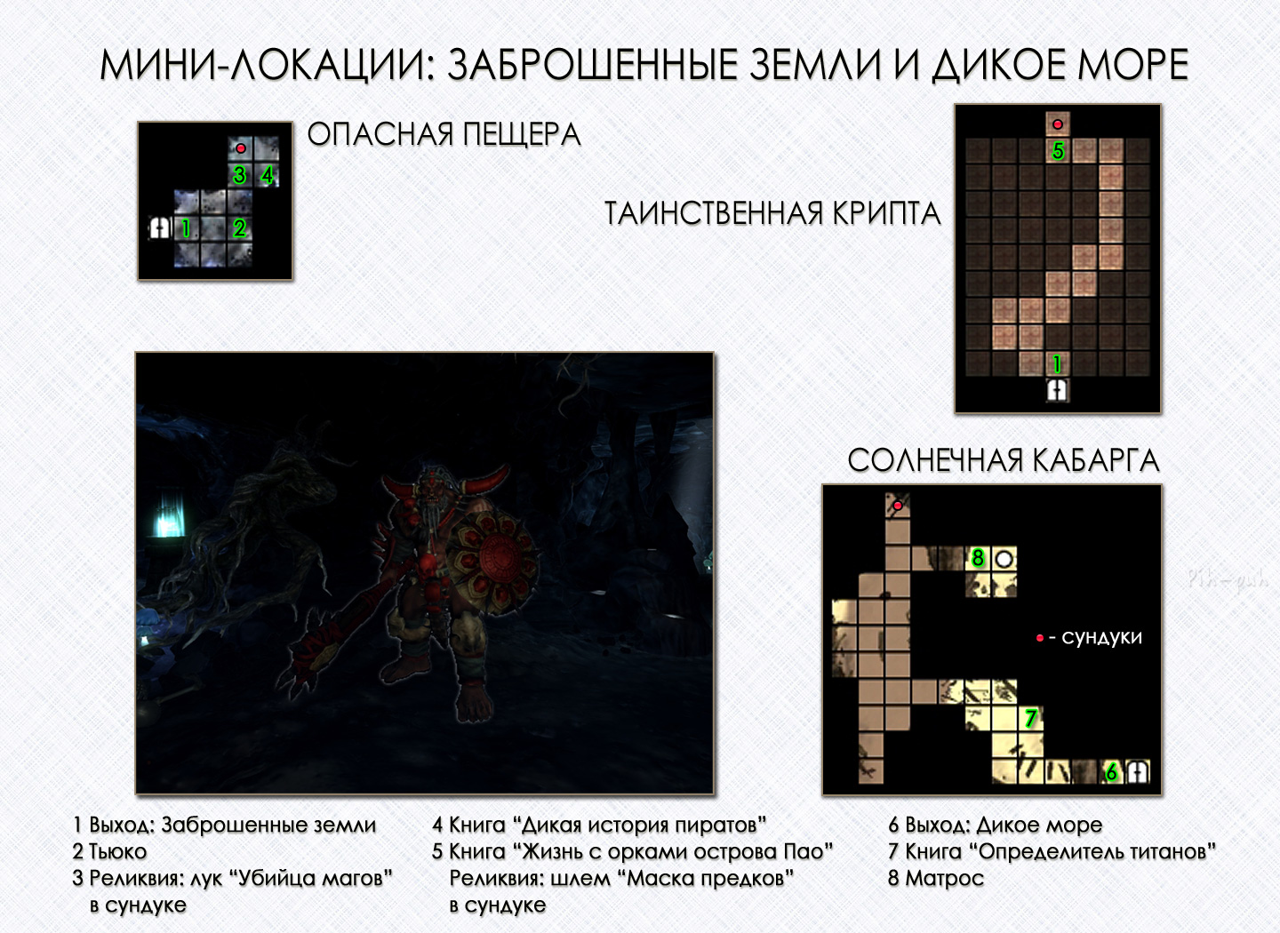 MIGHT AND MAGIC X. ����-�������: ����������� ������ � ������ ����.