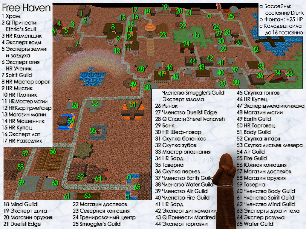 MIGHT AND MAGIC VI. ����� Free Haven.
