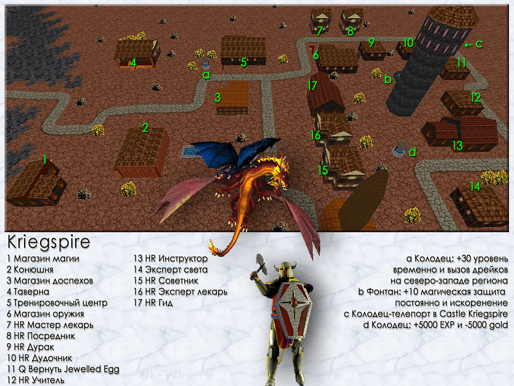 MIGHT AND MAGIC VI. ����� Kriegspire.