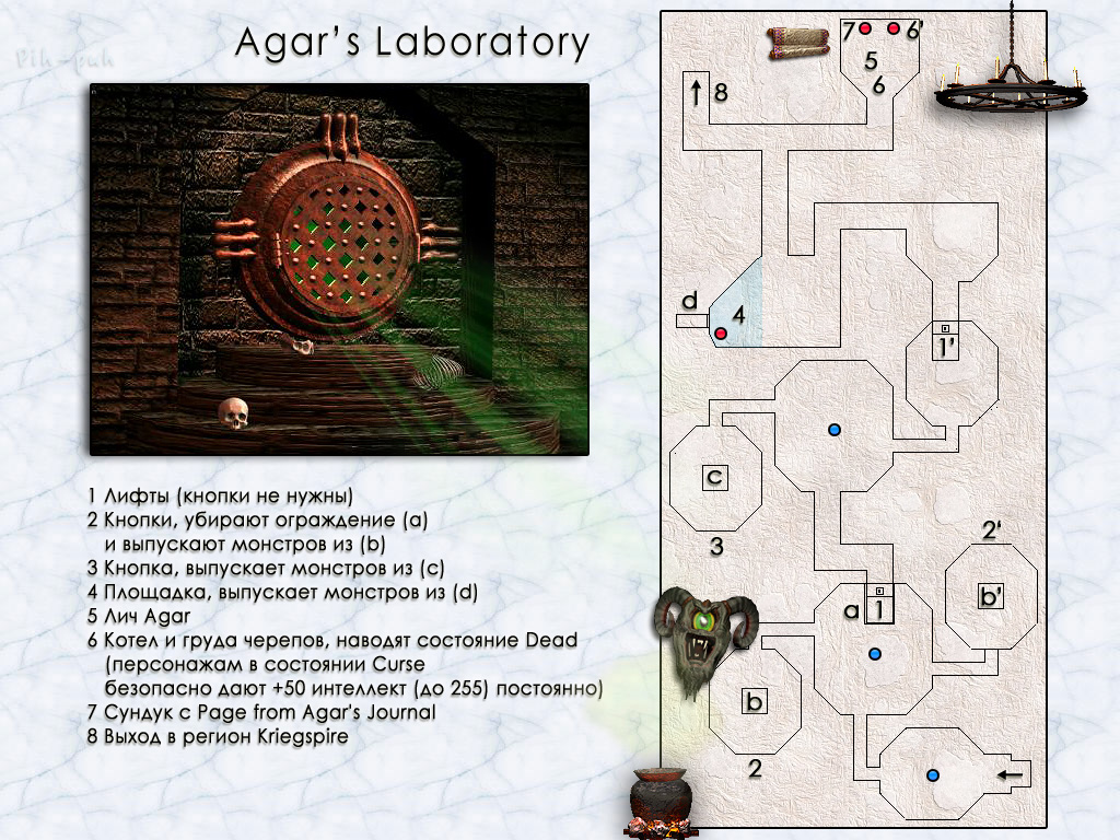 MIGHT AND MAGIC VI.  Agar's Laboratory.