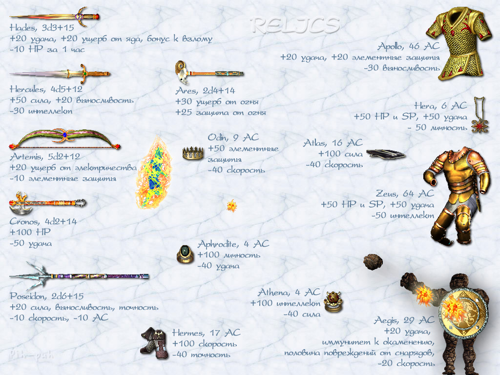 MIGHT AND MAGIC VI. ������� - ��������.