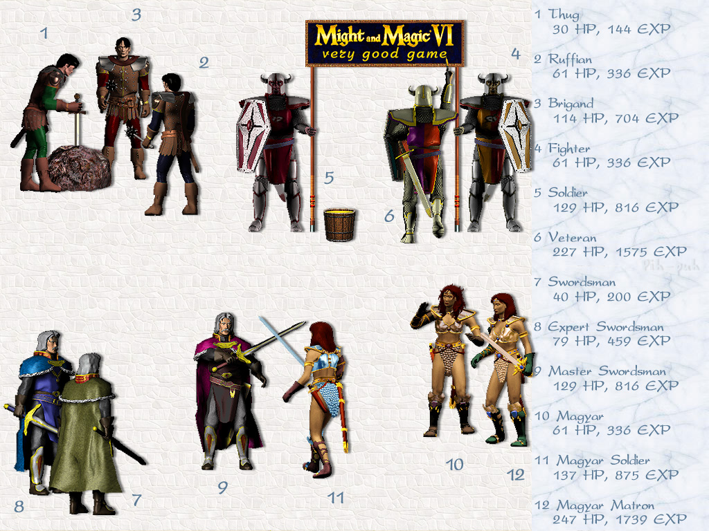 MIGHT AND MAGIC VI. ������� - ������� 1.