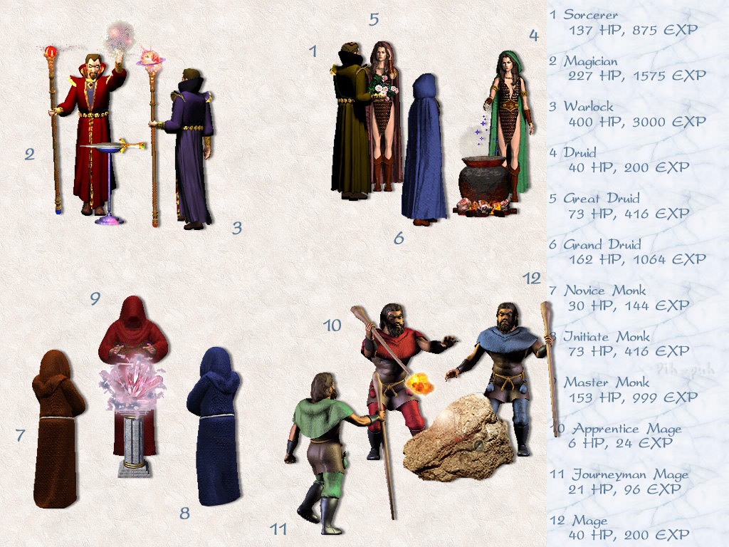 MIGHT AND MAGIC VI. ������� - ������� 2.