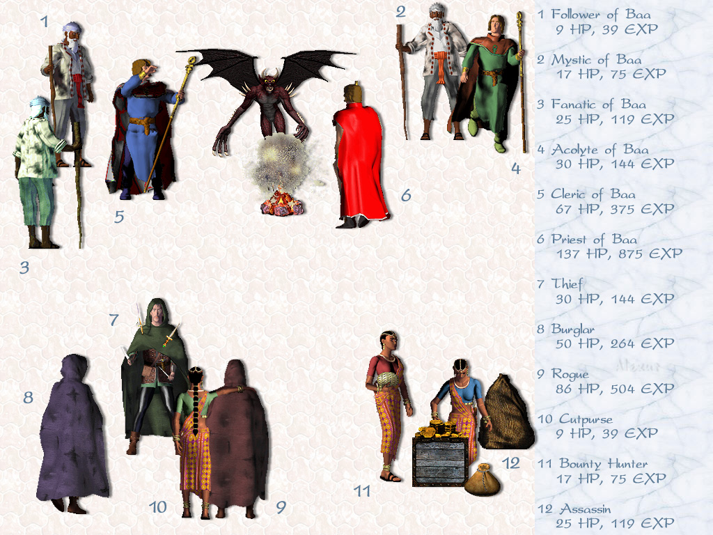 MIGHT AND MAGIC VI. ������� - ������� 3.