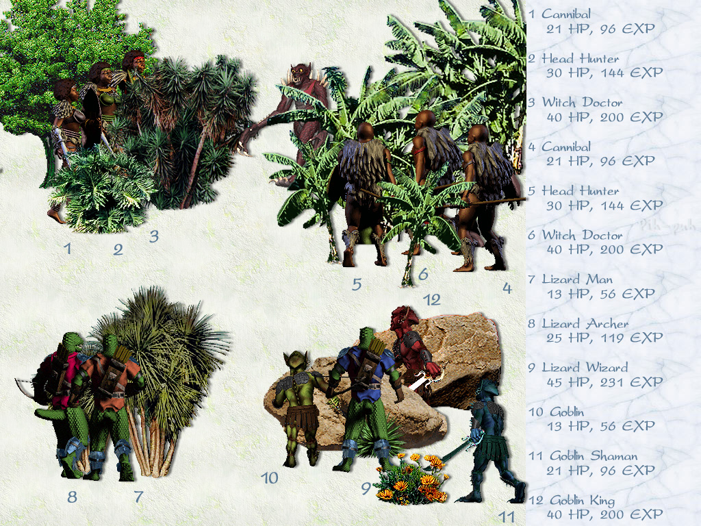 MIGHT AND MAGIC VI. ������� - ������� 5.