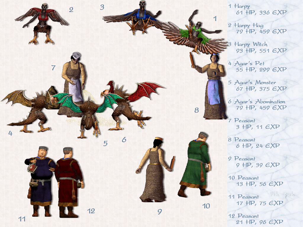 MIGHT AND MAGIC VI. ������� - ������� 6.
