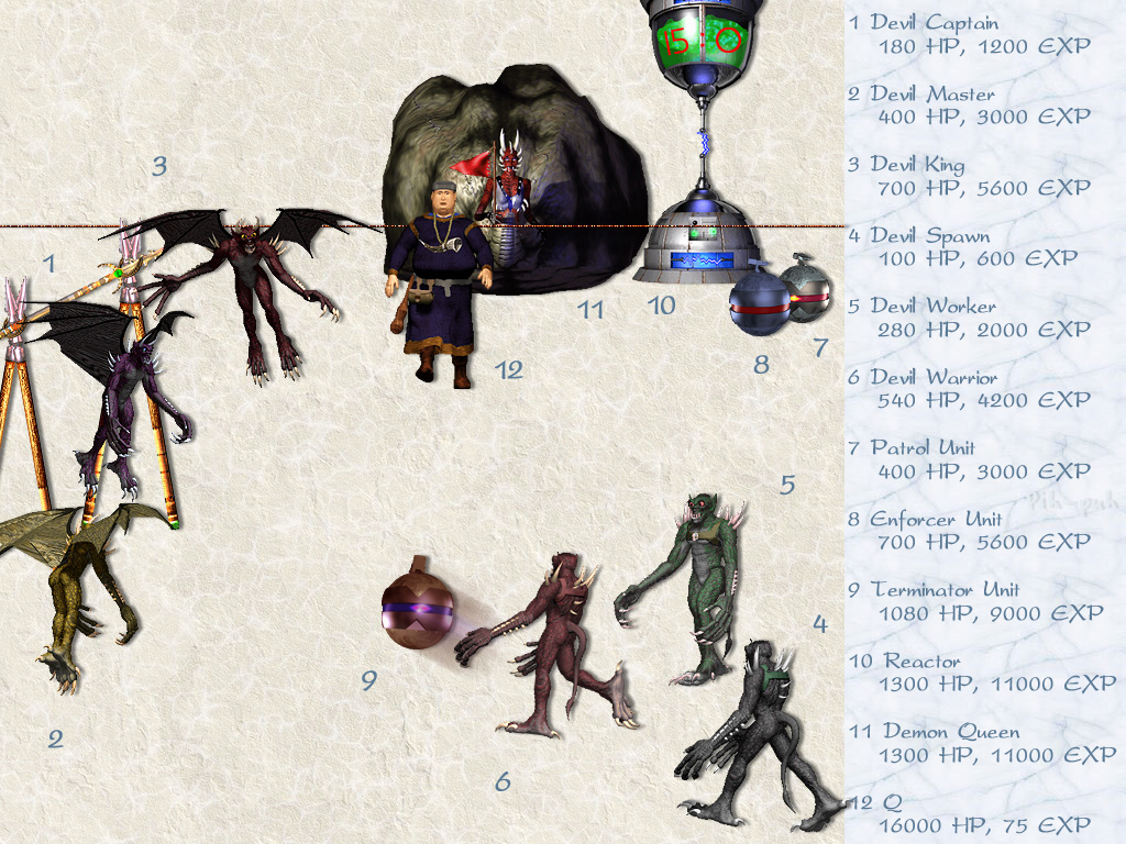 MIGHT AND MAGIC VI. ������� - ������� 14.