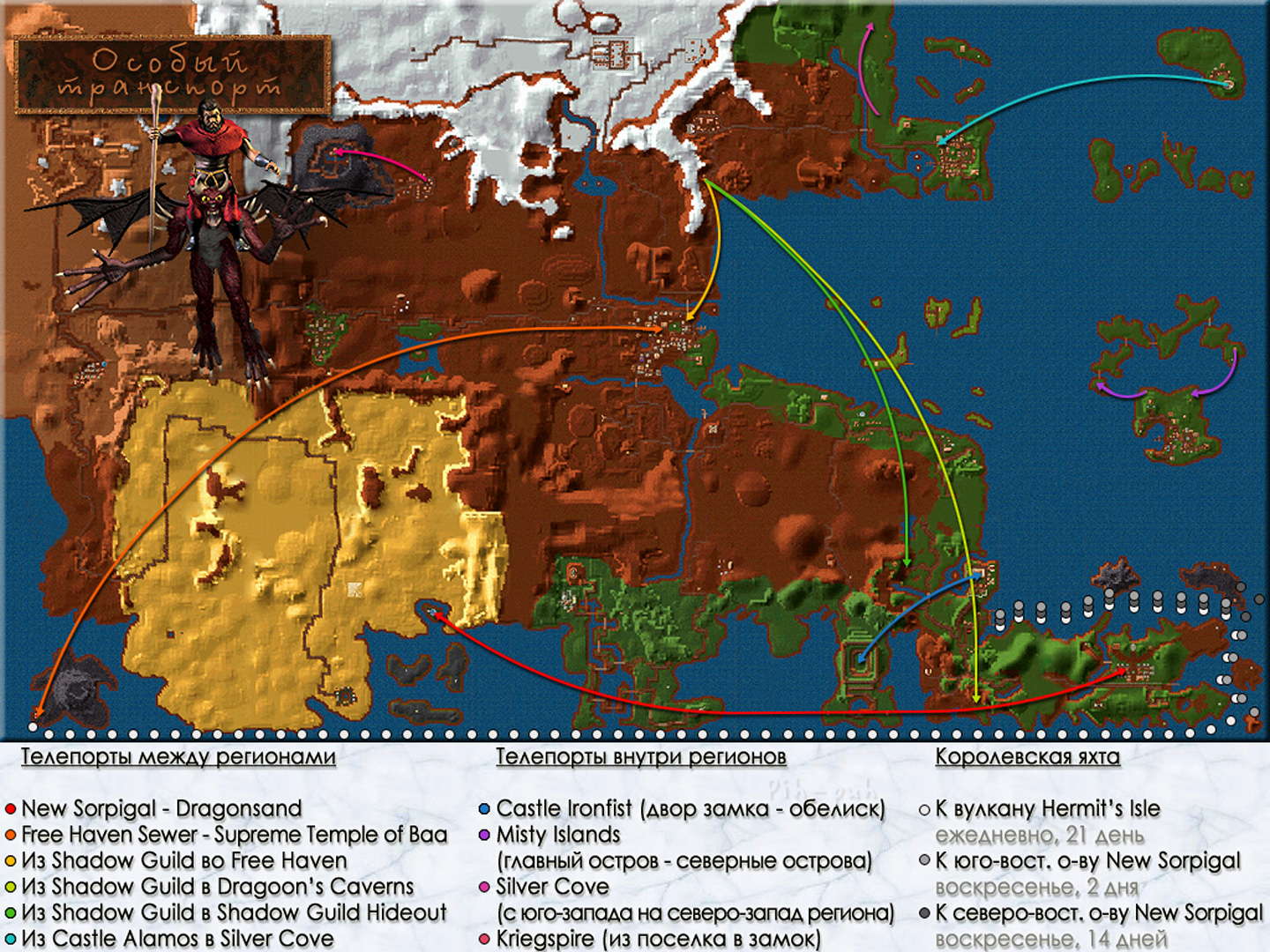 MIGHT AND MAGIC VI. ������ ���������.