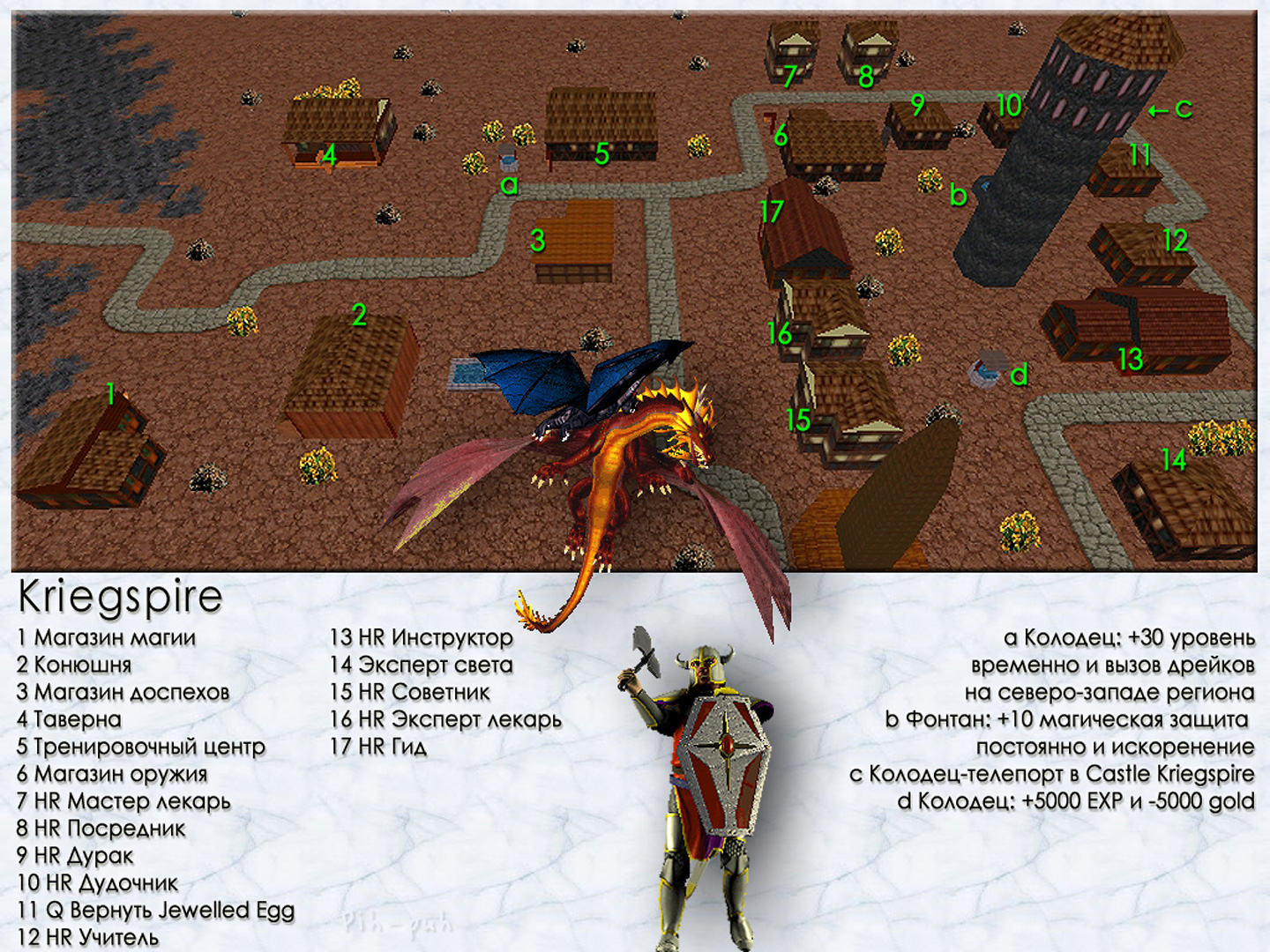 MIGHT AND MAGIC VI. ����� Kriegspire.