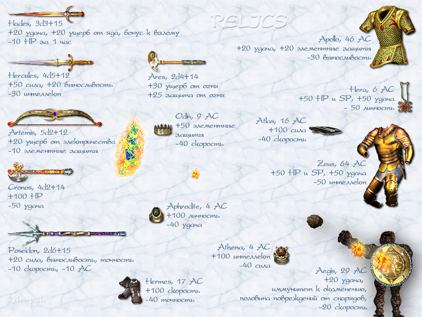 MIGHT AND MAGIC VI. ������� - ��������.