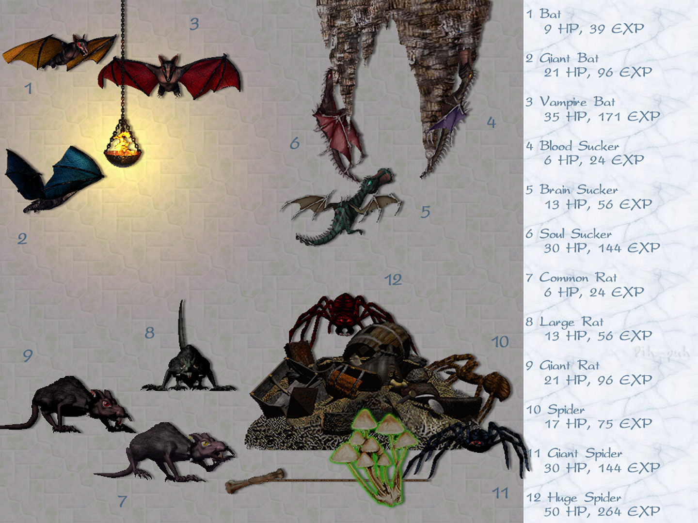 MIGHT AND MAGIC VI. ������� - ������� 7.