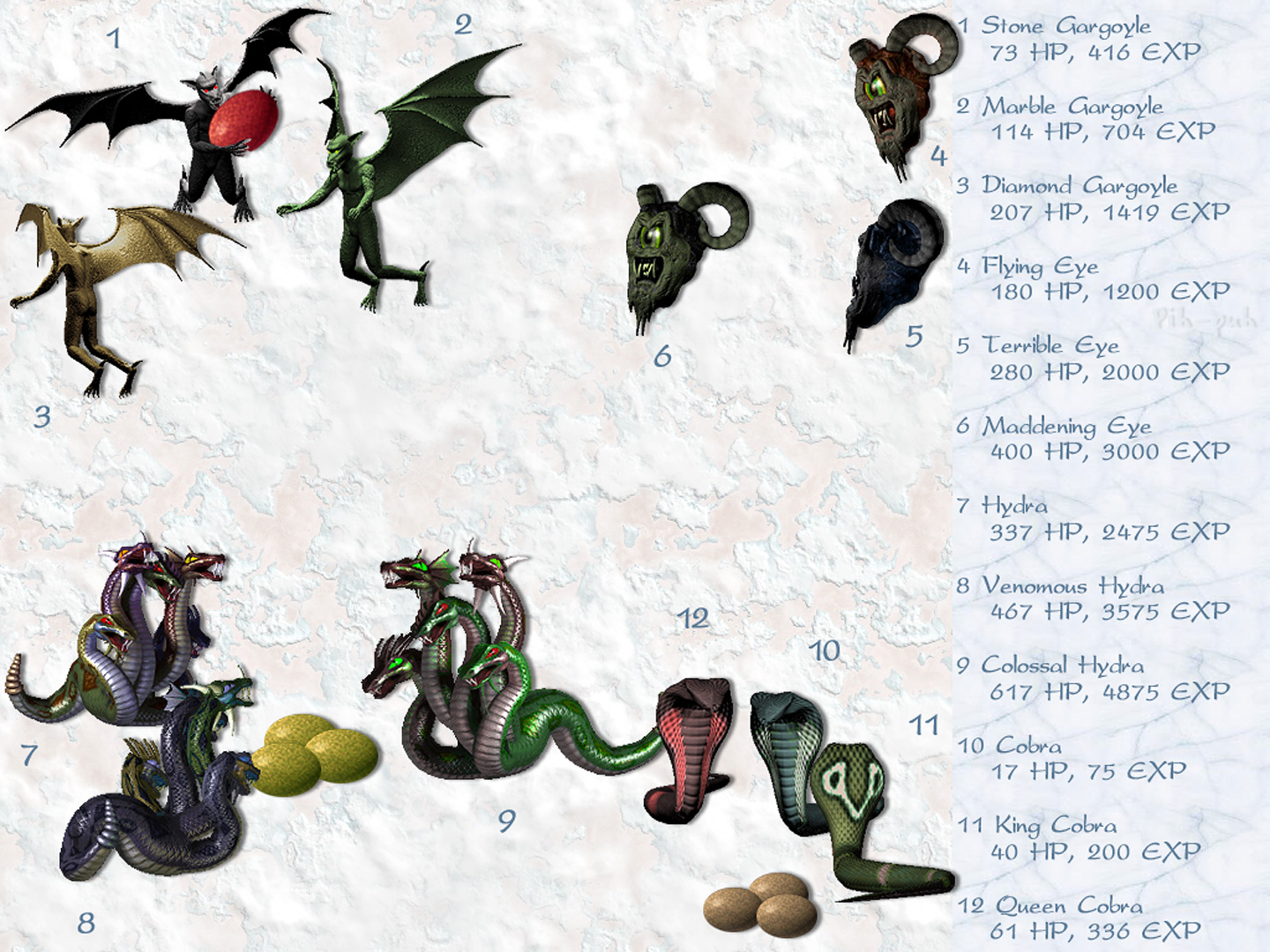 MIGHT AND MAGIC VI. ������� - ������� 8.