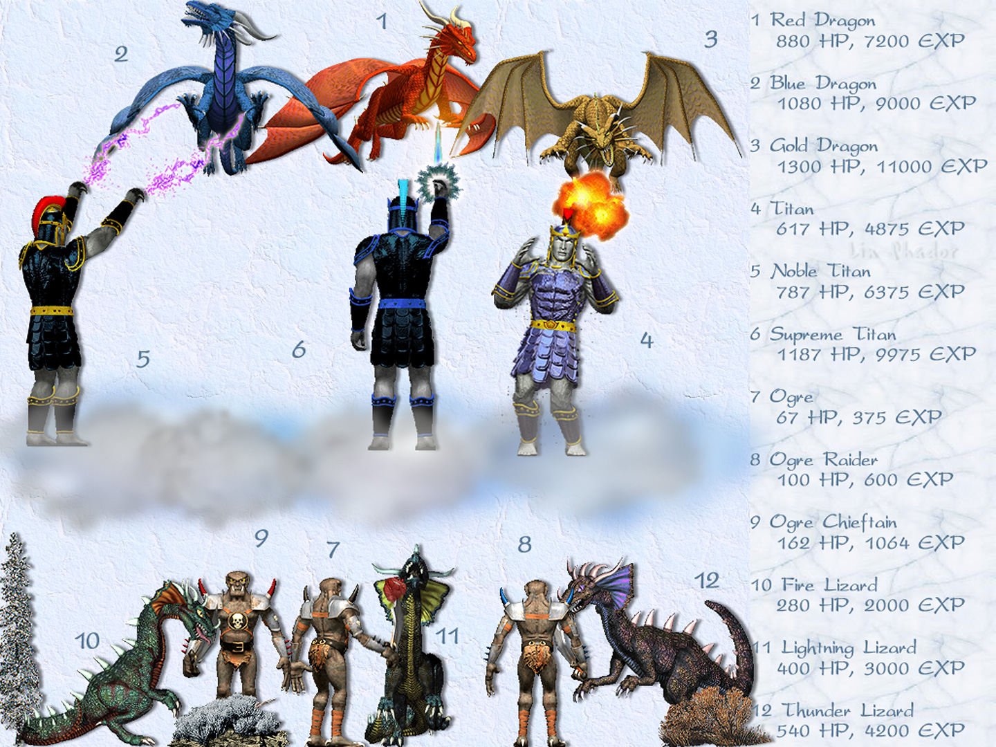 MIGHT AND MAGIC VI. ������� - ������� 11.