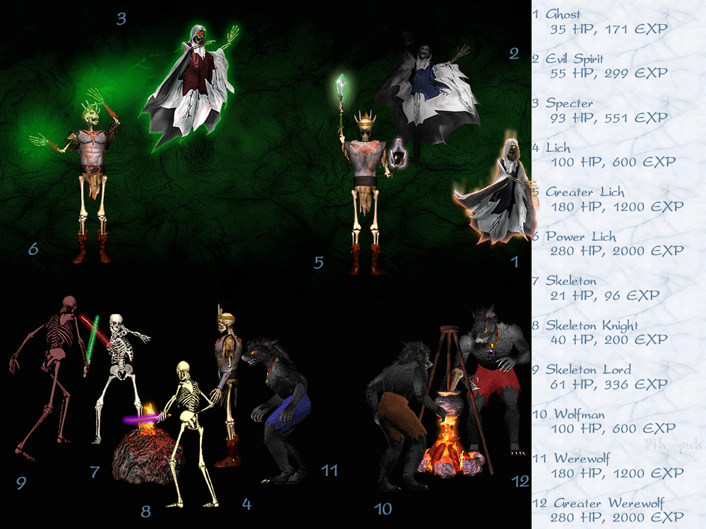 MIGHT AND MAGIC VI. ������� - ������� 12.