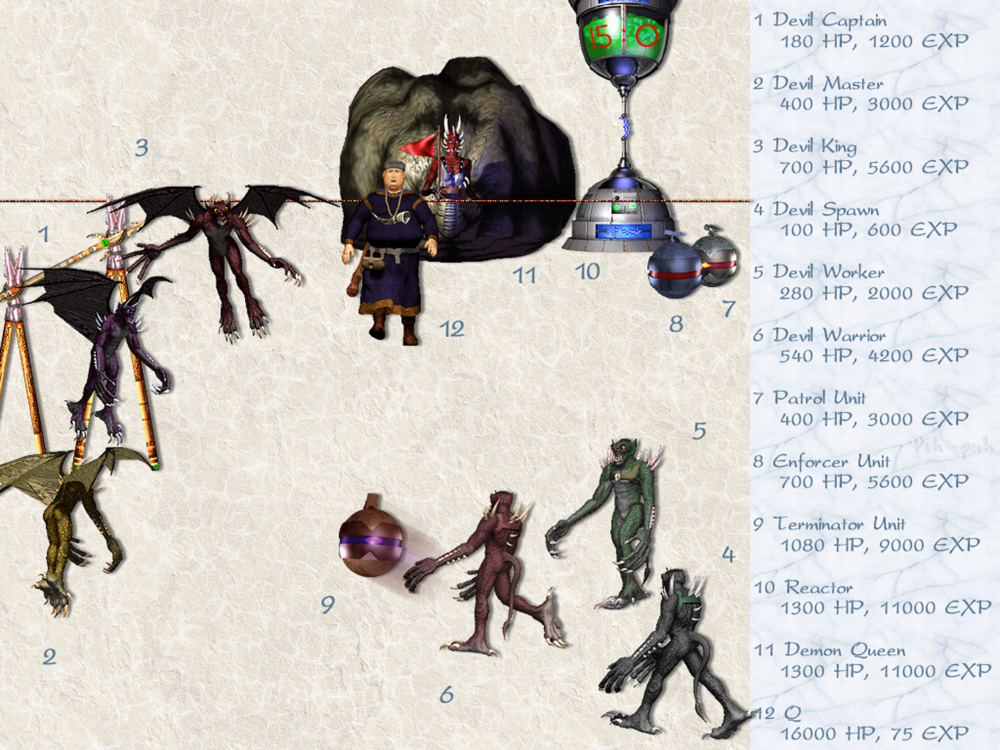 MIGHT AND MAGIC VI. ������� - ������� 14.
