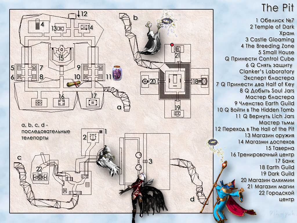 MIGHT AND MAGIC VII. ����� The Pit.