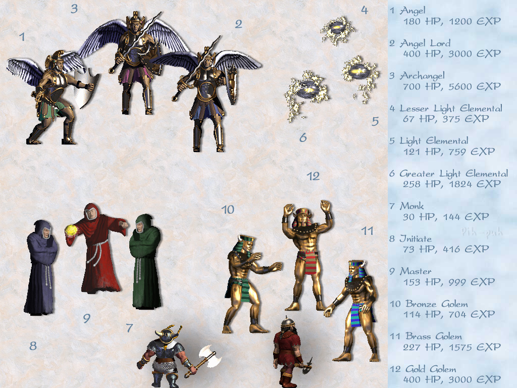 MIGHT AND MAGIC VII. ������� - ������� 4.