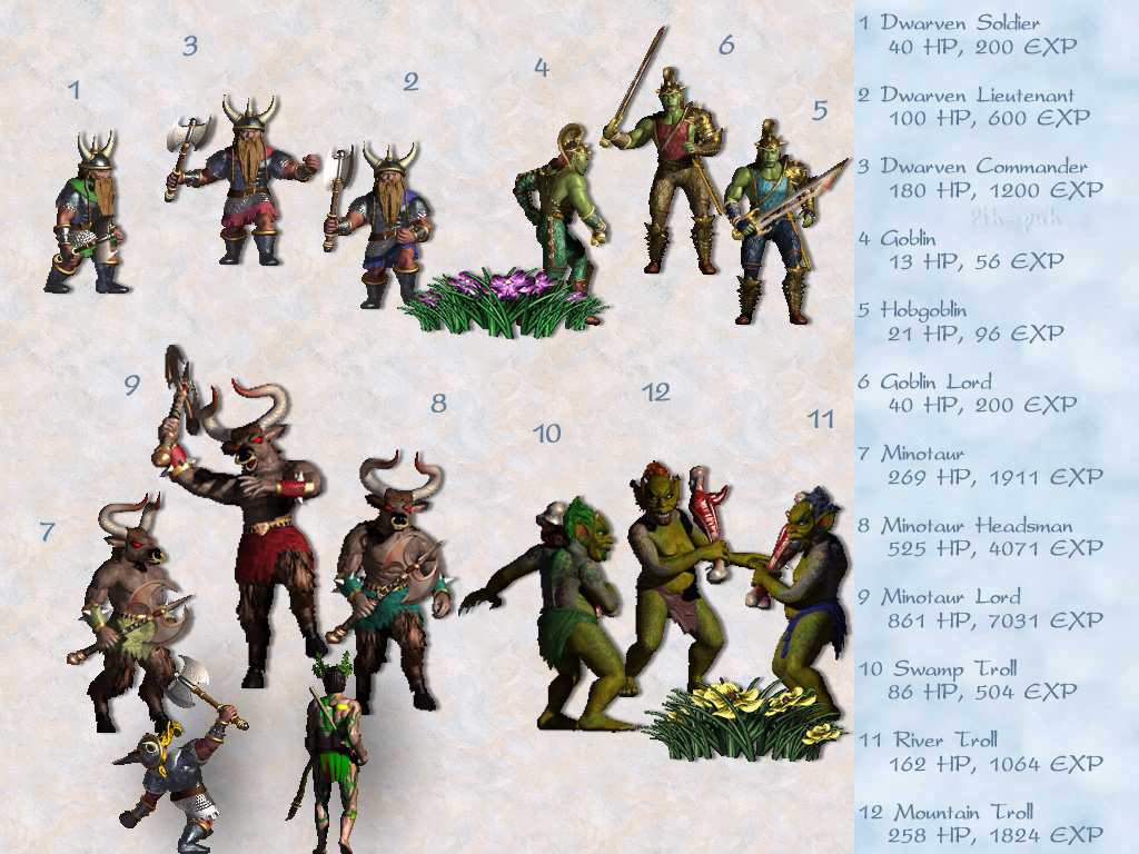 MIGHT AND MAGIC VII. ������� - ������� 5.