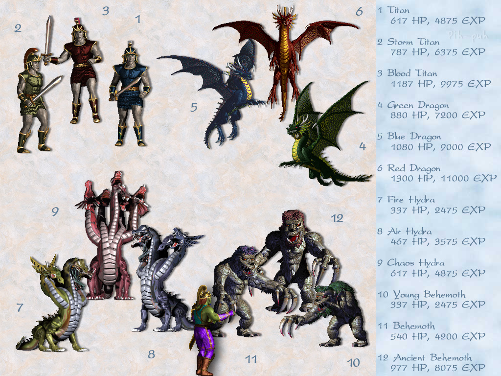 MIGHT AND MAGIC VII. ������� - ������� 10.