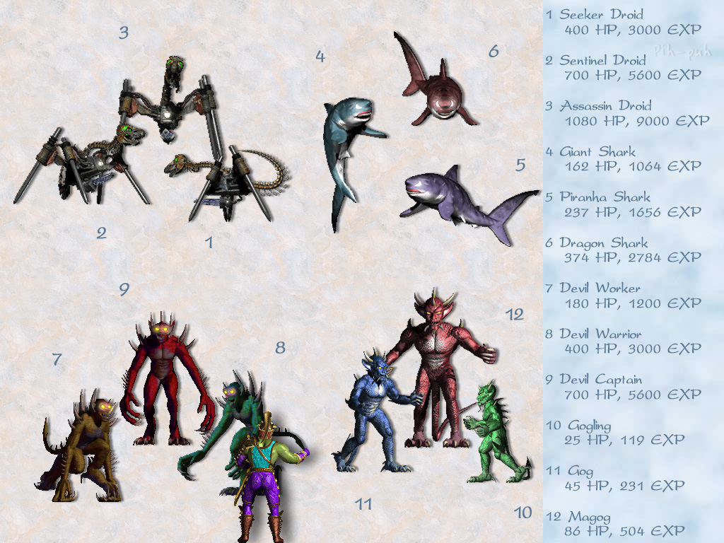 MIGHT AND MAGIC VII. ������� - ������� 13.