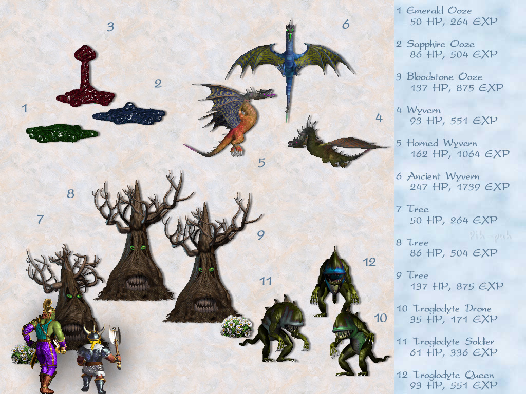 MIGHT AND MAGIC VII. ������� - ������� 14.