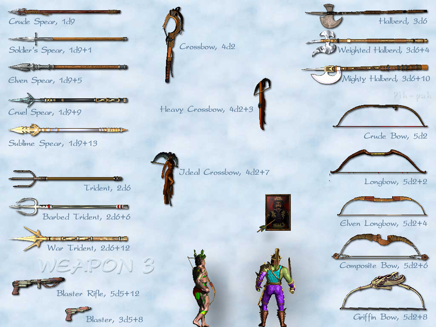 MIGHT AND MAGIC VII. ������� - ������ 3.
