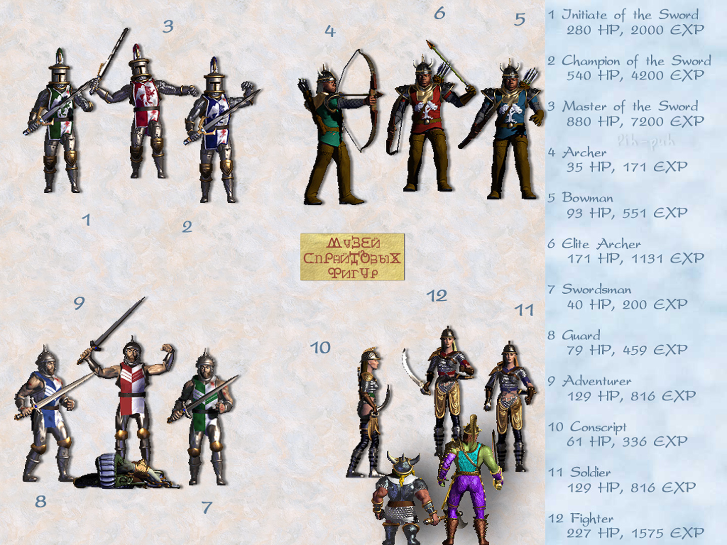 MIGHT AND MAGIC VII. ������� - ������� 1.
