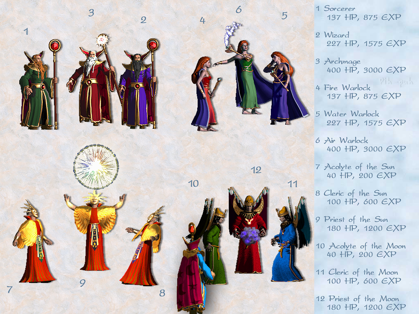MIGHT AND MAGIC VII. ������� - ������� 3.