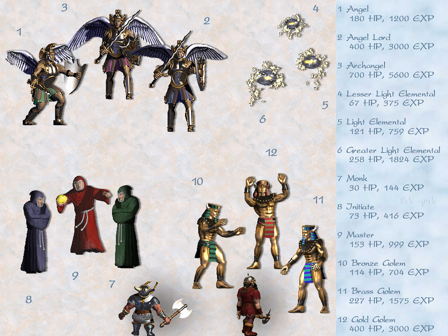 MIGHT AND MAGIC VII. ������� - ������� 4.