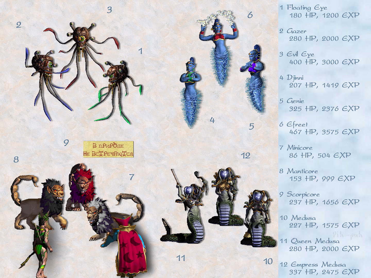 MIGHT AND MAGIC VII. ������� - ������� 12.