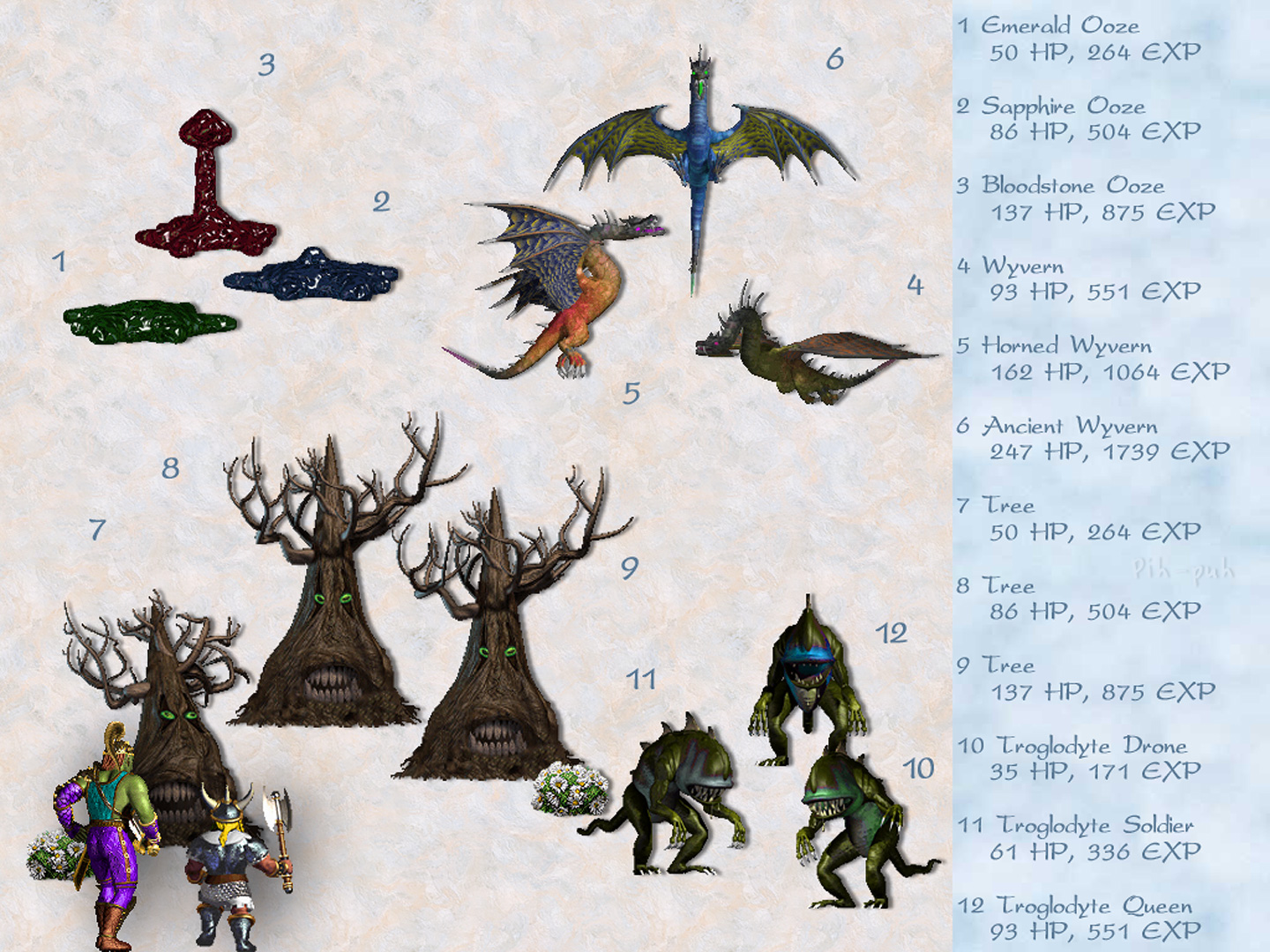 MIGHT AND MAGIC VII. ������� - ������� 14.