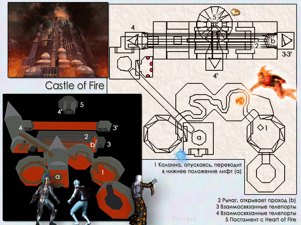 MIGHT AND MAGIC VIII. ����� Castle of Fire.