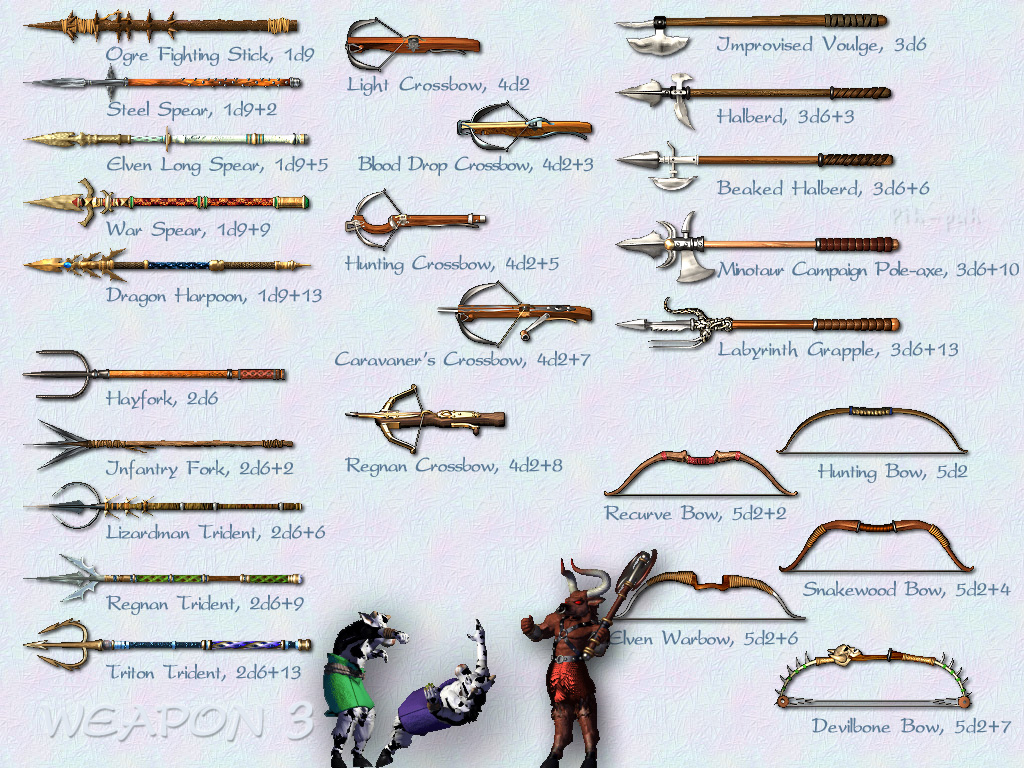 MIGHT AND MAGIC VIII. ������� - ������ 3.