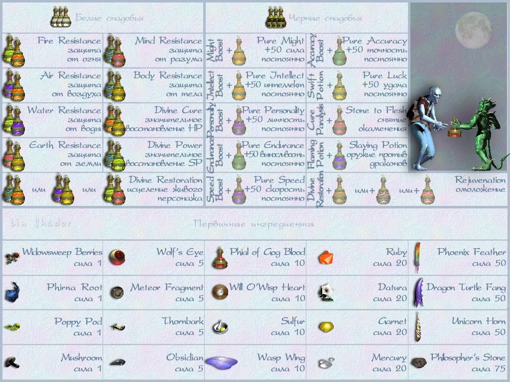 MIGHT AND MAGIC VIII. ������� - ������� 2.