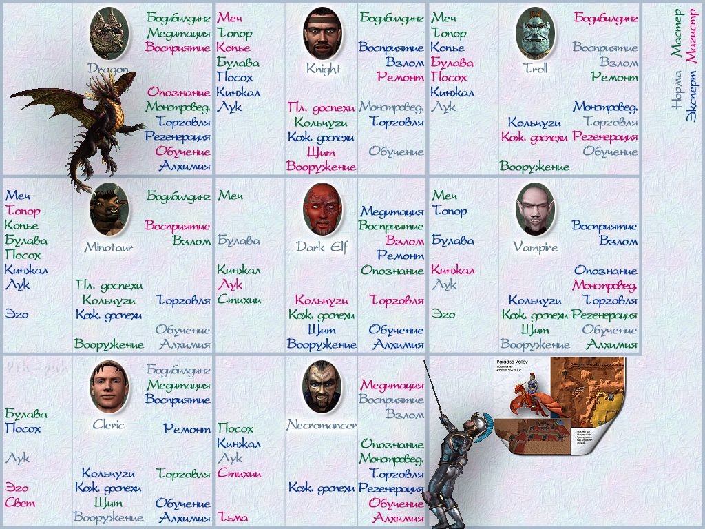 MIGHT AND MAGIC VIII. ������� - ������ ����������.