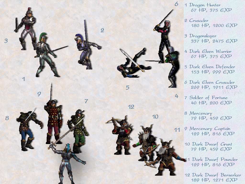 MIGHT AND MAGIC VIII. ������� - ������� 1.