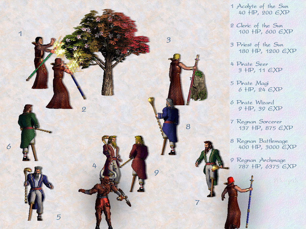 MIGHT AND MAGIC VIII. ������� - ������� 3.