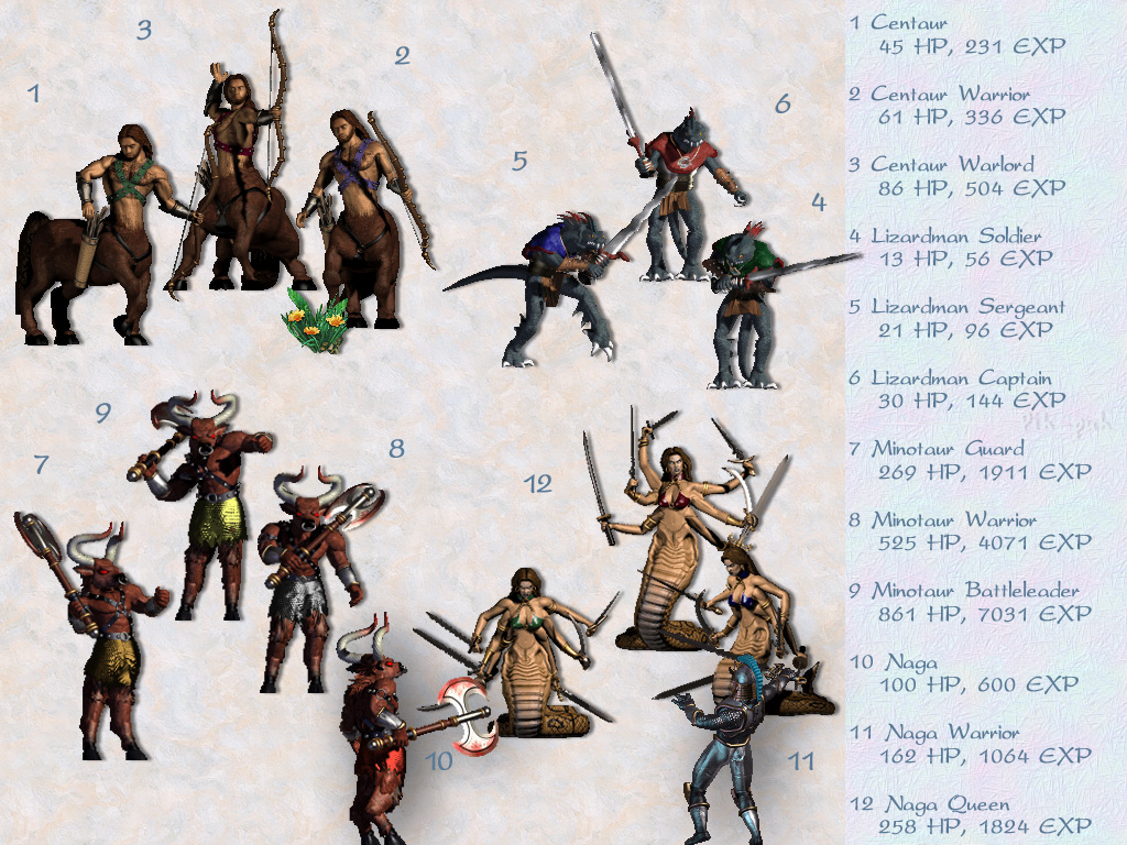 MIGHT AND MAGIC VIII. ������� - ������� 7.