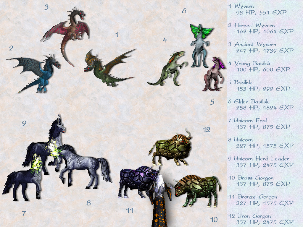 MIGHT AND MAGIC VIII. ������� - ������� 10.