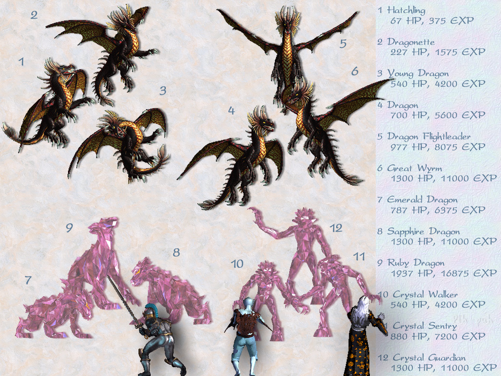 MIGHT AND MAGIC VIII. ������� - ������� 14.