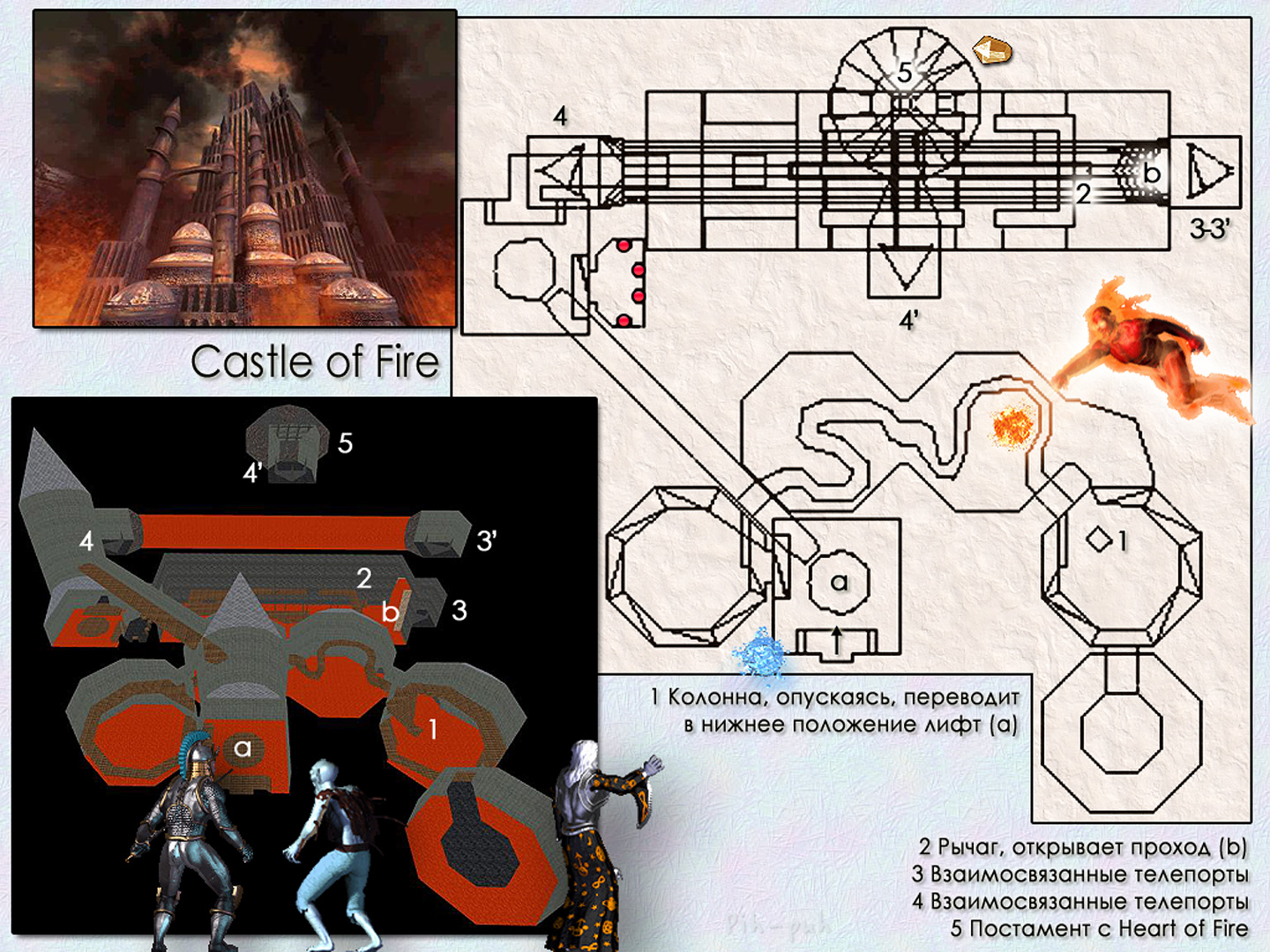 MIGHT AND MAGIC VIII. ��������. ����� Castle of Fire.