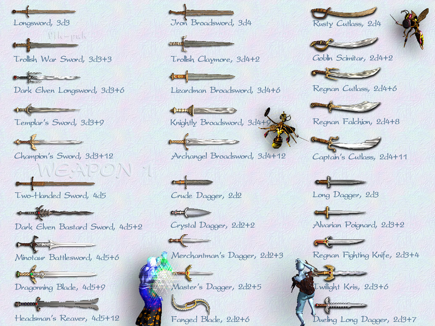 MIGHT AND MAGIC VIII. ������� - ������ 1.