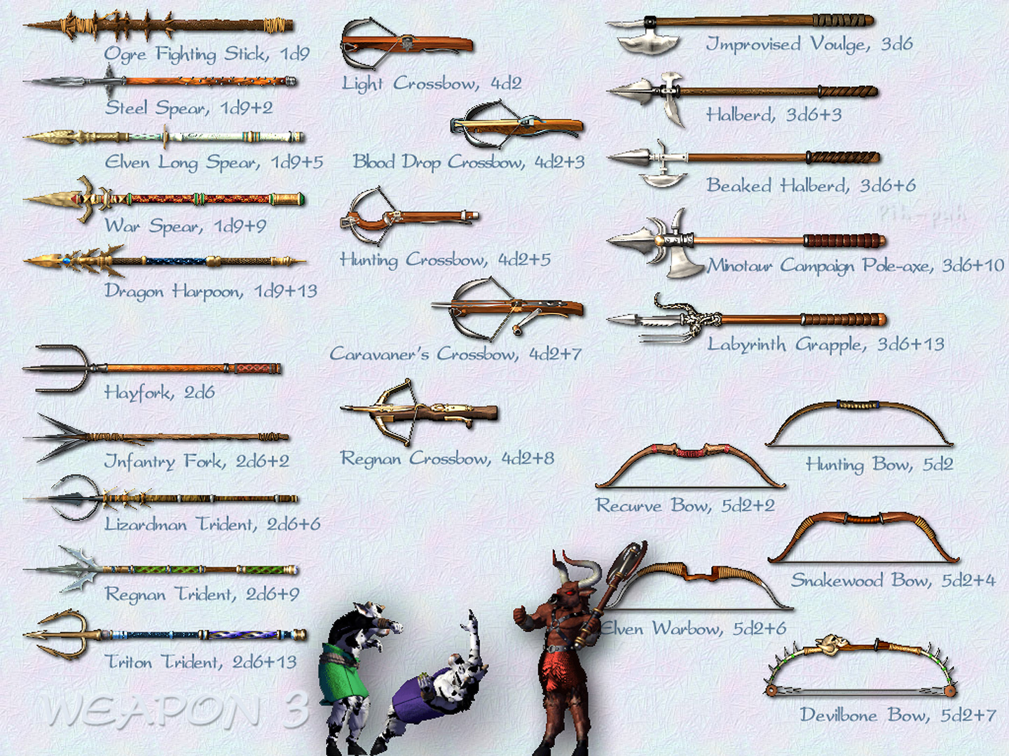 MIGHT AND MAGIC VIII. ������� - ������ 3.