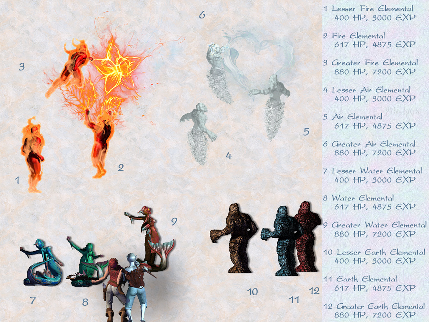 MIGHT AND MAGIC VIII. ������� - ������� 9.