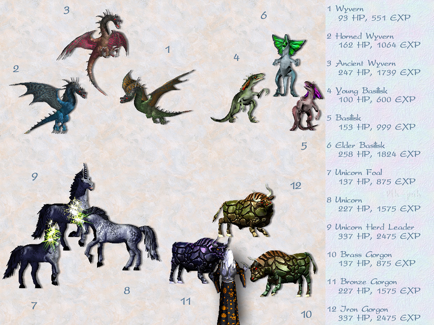 MIGHT AND MAGIC VIII. ������� - ������� 10.