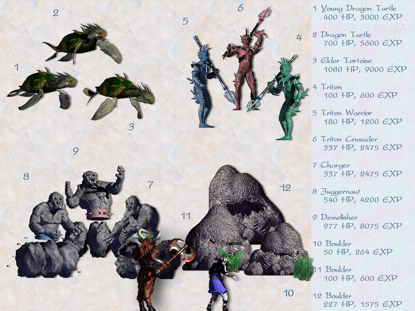 MIGHT AND MAGIC VIII. ������� - ������� 16.